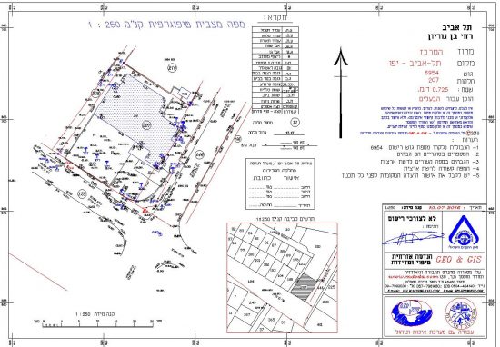הכנת מדידה לטופס 4