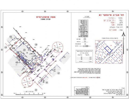 מודד מוסמך מחירים ועליות
